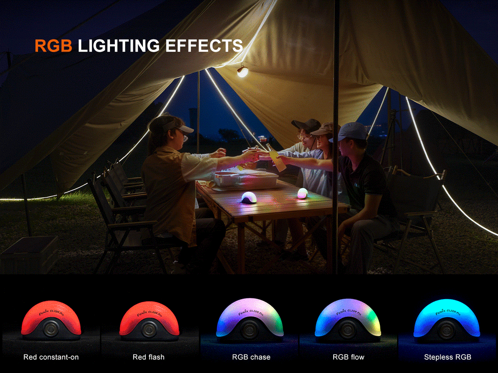 Fenix CL20R Pro Rechargeable Multicolor Camping Lantern