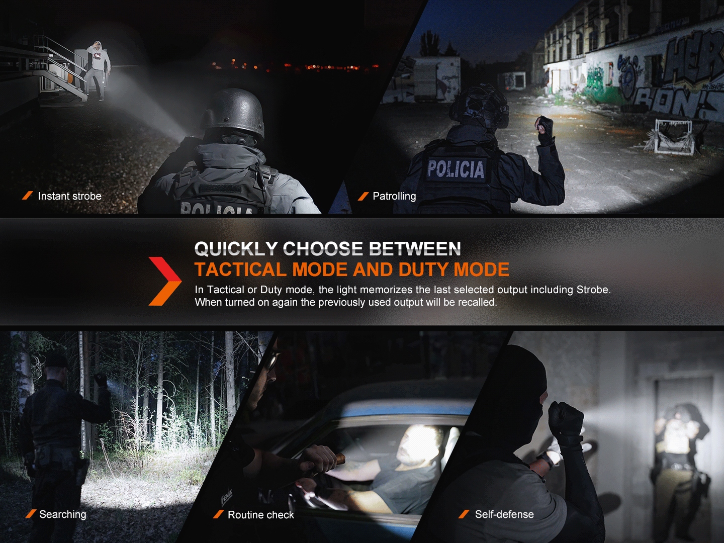 Fenix TK20R UE Tactical LED Flashlight, 2800 Lumens