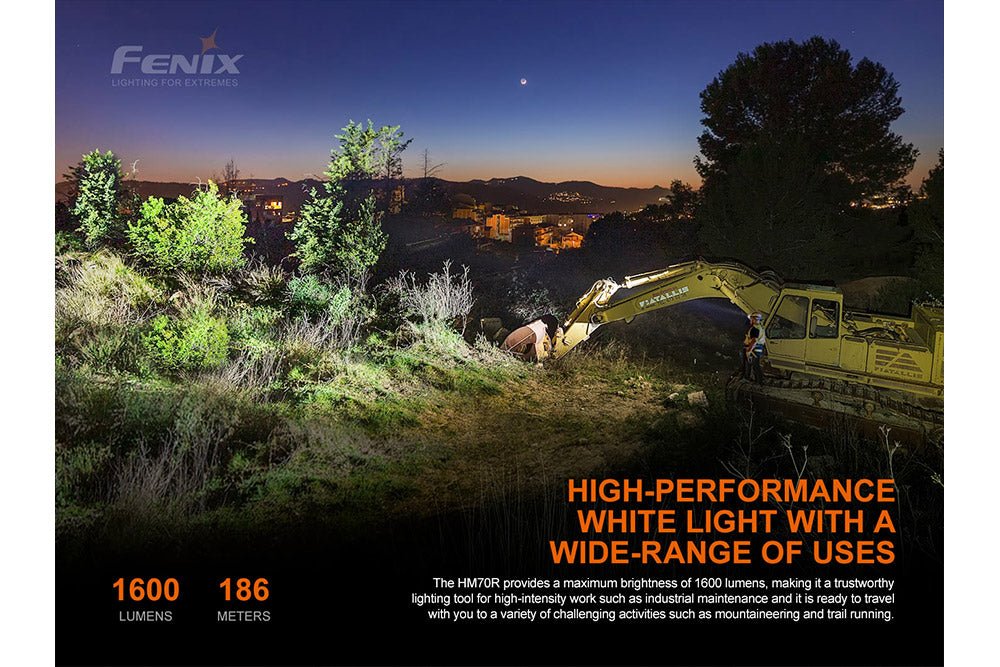 Fenix HM70R Rechargeable LED Headlamp, 1600 Lumens