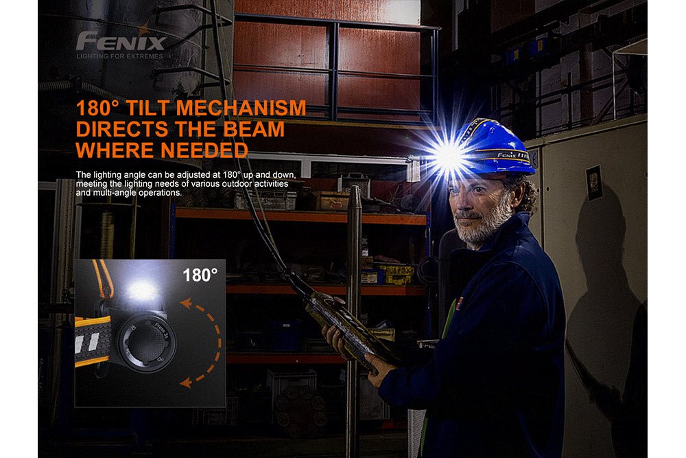 Fenix HM70R Rechargeable LED Headlamp, 1600 Lumens