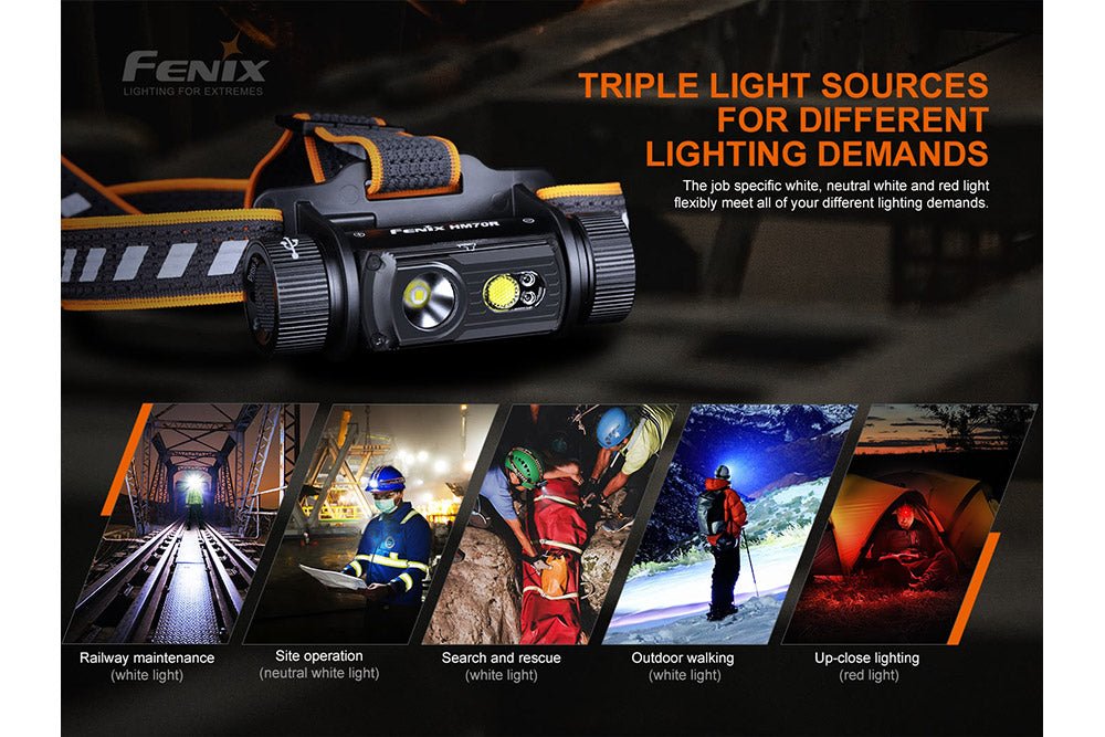 Fenix HM70R Rechargeable LED Headlamp, 1600 Lumens