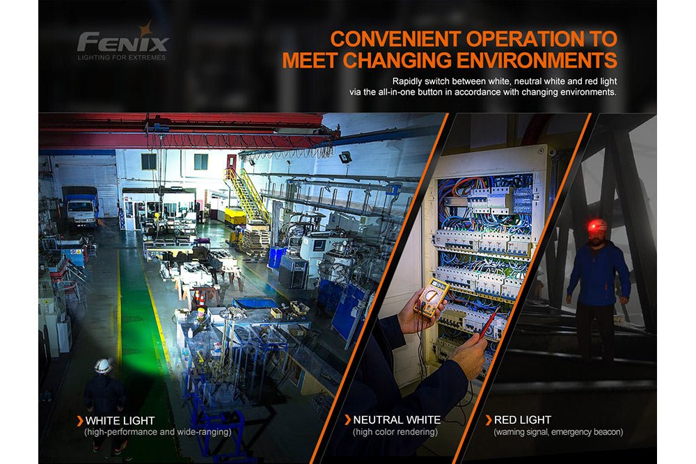 Fenix HM70R Rechargeable LED Headlamp, 1600 Lumens