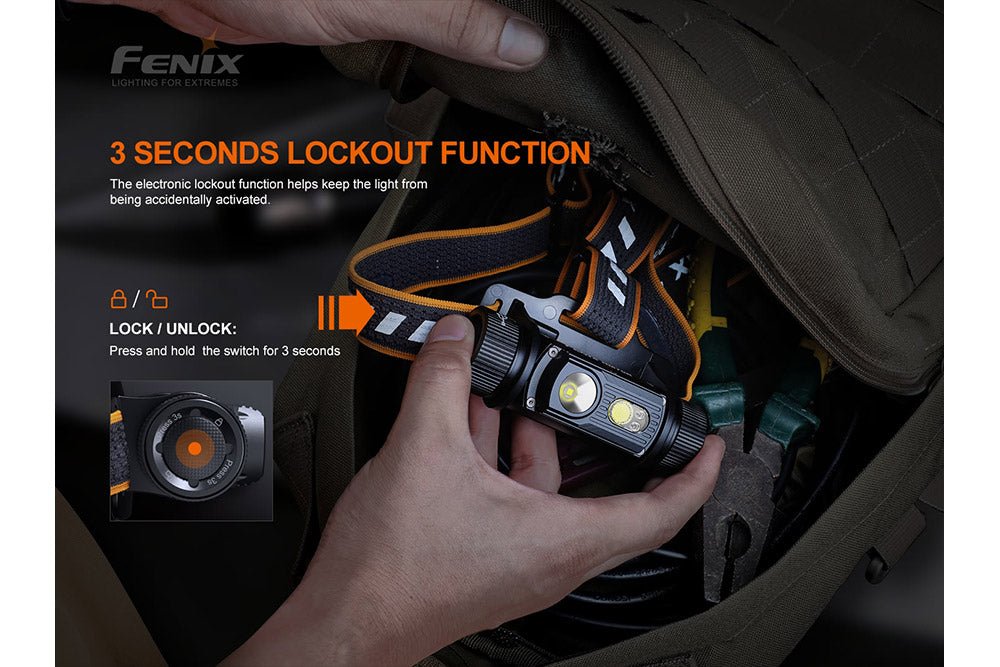 Fenix HM70R Rechargeable LED Headlamp, 1600 Lumens