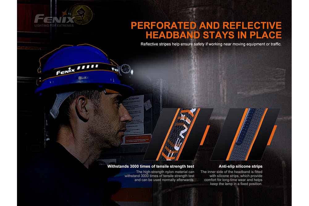 Fenix HM70R Rechargeable LED Headlamp, 1600 Lumens