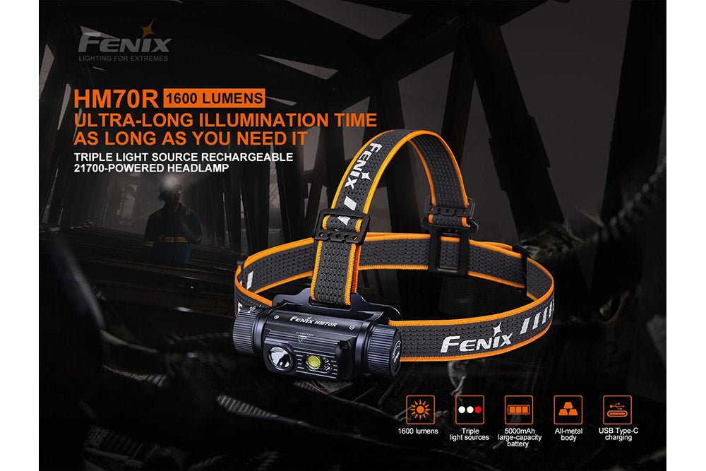 Fenix HM70R Rechargeable LED Headlamp, 1600 Lumens