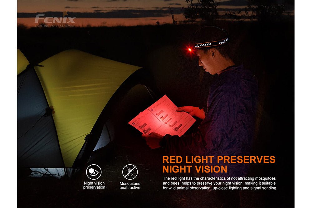 Fenix HM70R Rechargeable LED Headlamp, 1600 Lumens