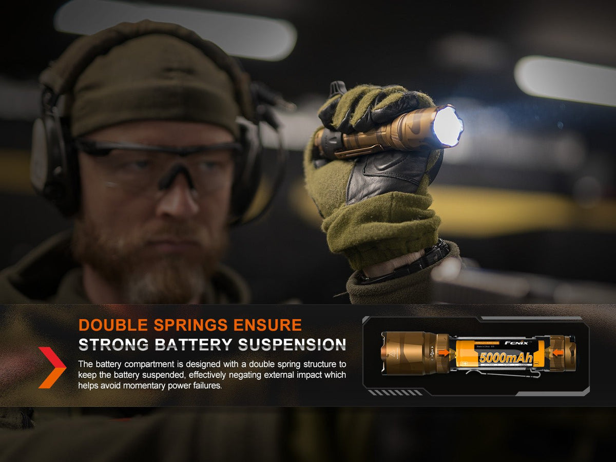 Fenix TK20R UE Tactical LED Flashlight, 2800 Lumens