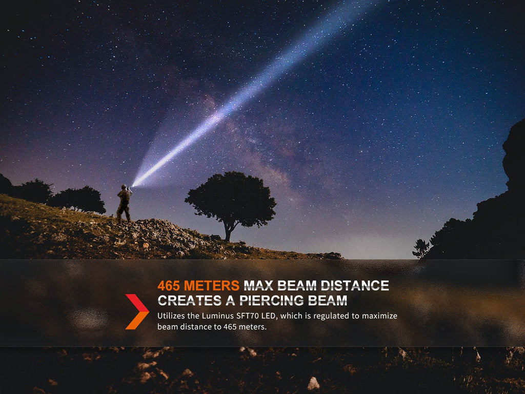 Fenix TK20R UE Tactical LED Flashlight, 2800 Lumens