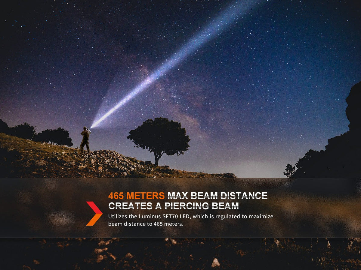 Fenix TK20R UE Tactical LED Flashlight, 2800 Lumens