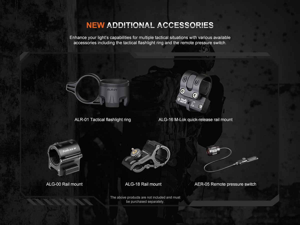 Fenix TK20R UE Tactical LED Flashlight, 2800 Lumens