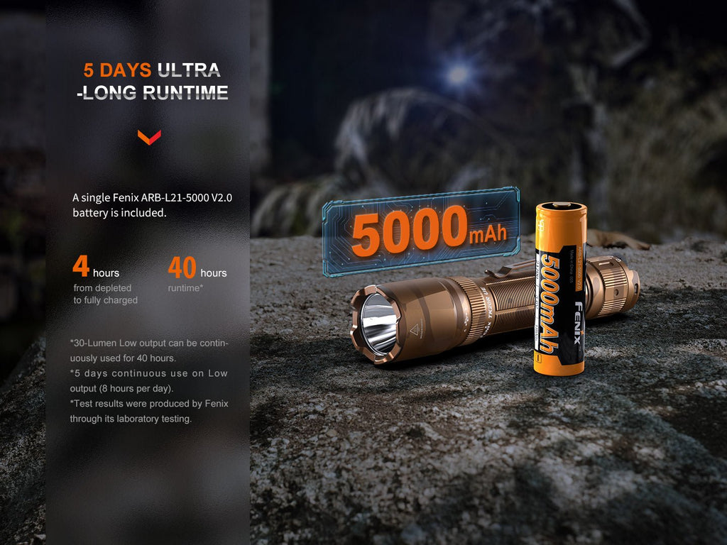 Fenix TK20R UE Tactical LED Flashlight, 2800 Lumens