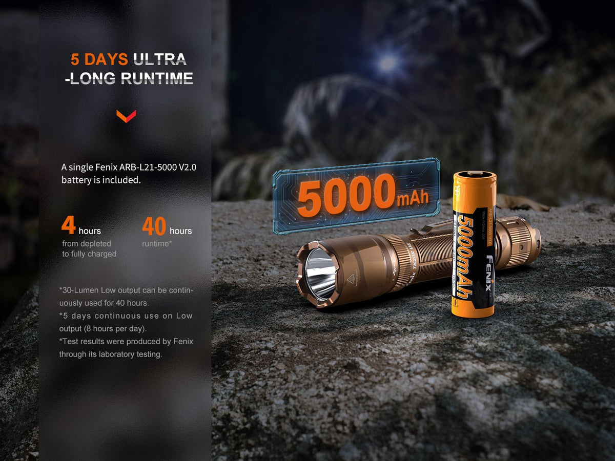 Fenix TK20R UE Tactical LED Flashlight, 2800 Lumens
