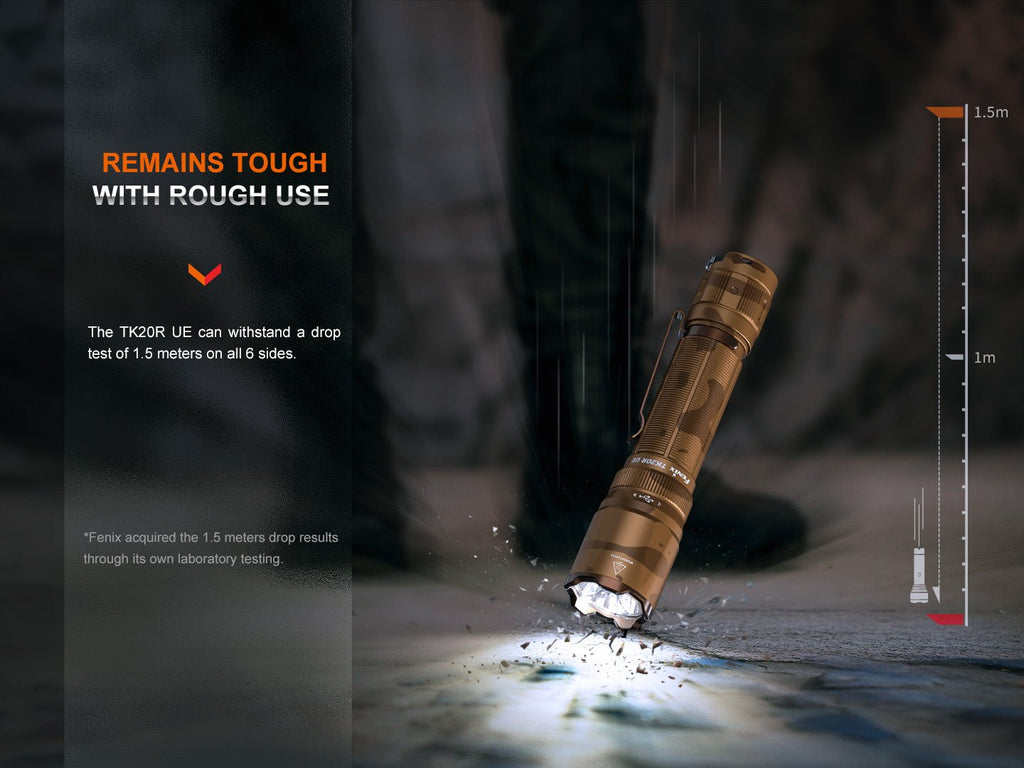 Fenix TK20R UE Tactical LED Flashlight, 2800 Lumens